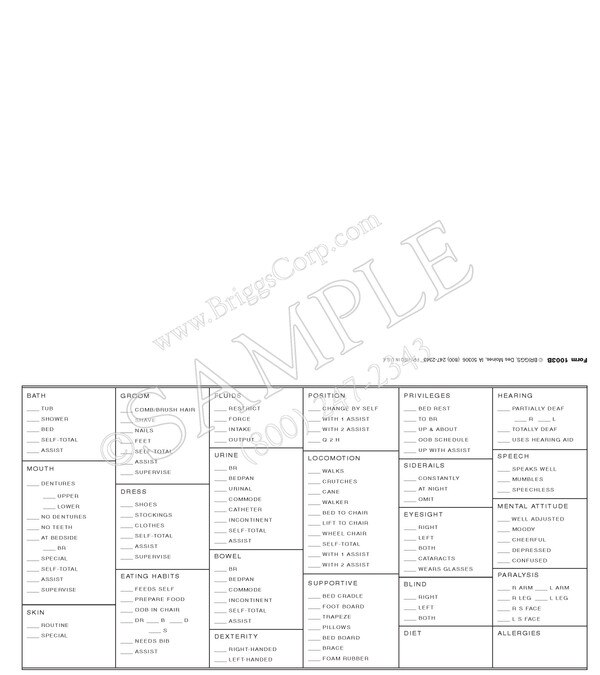 Hospice General Nursing Care Plan Card
